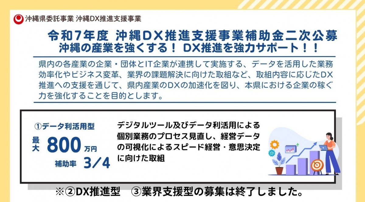 受付終了【二次公募】沖縄DX推進支援事業補助金